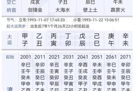 【八字缺火数字】这是怎么回事？求详解！