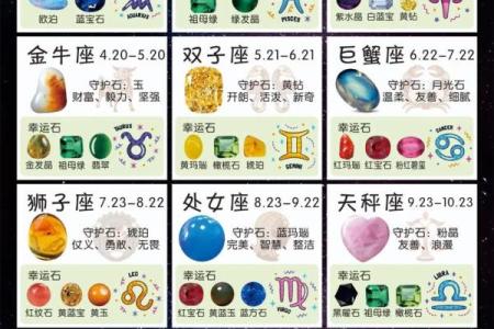 11颗星组成的星座有哪些