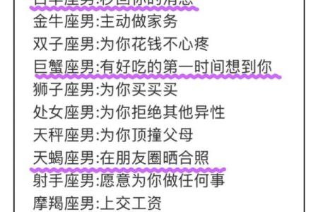 12星座男认定你的表现，别想逃