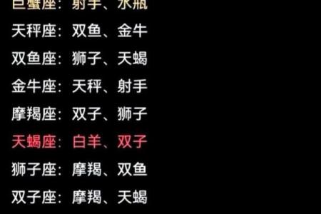 你们喜欢哪个天团的星座