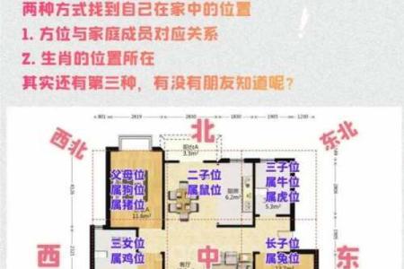 八字命理讲房子风水好吗