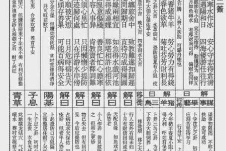 观音签第76签是什么意思  暗扶倒铜旗观音灵签