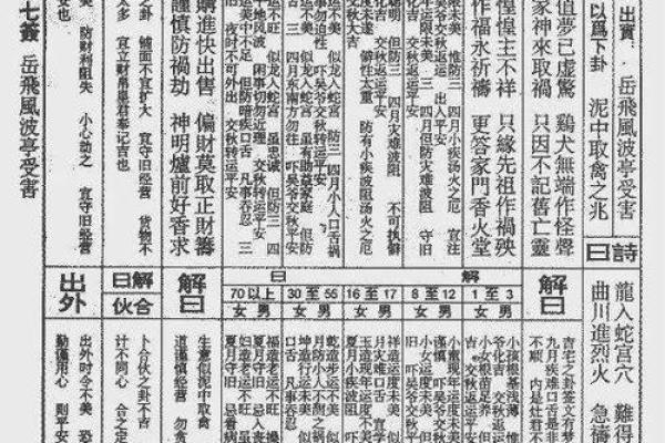 玄武山佛祖灵签43图片