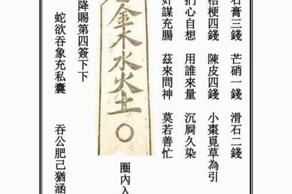 菩提祖师灵签