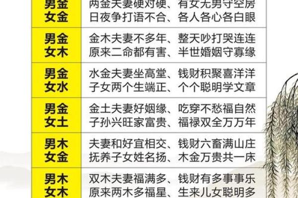 免费测三字算命 如何免费测三字算命
