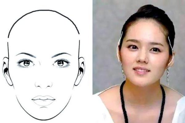 八字夫妻宫,太阳夫妻宫另一半特征面相