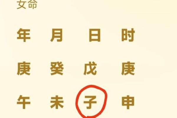 八字夫妻宫,太阳夫妻宫另一半特征面相