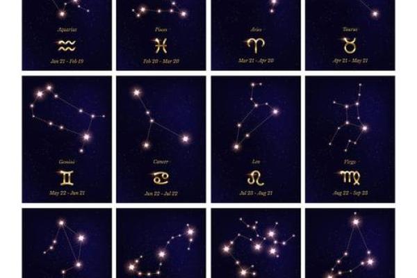 七月十五号是哪个星座