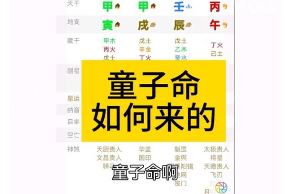 什么八字是童子命 , 童子命的性格特征