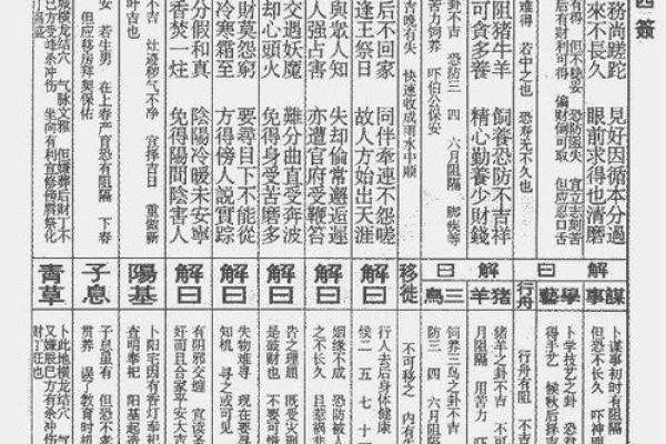 佛祖灵签4签详解白话