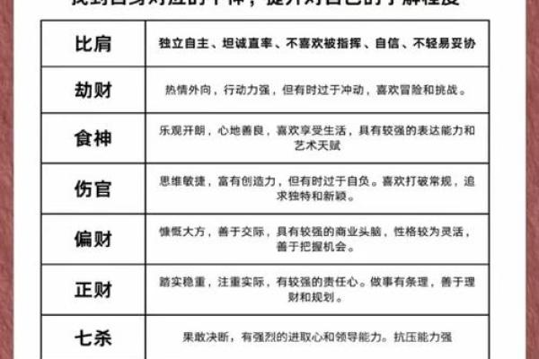 免费算命自己的姻缘