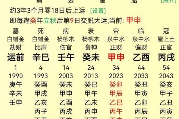 八字大全