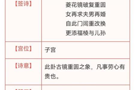 灵签94签解签