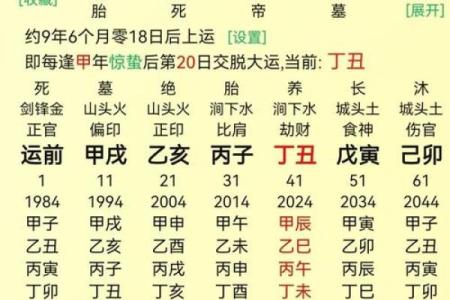 八字离婚年