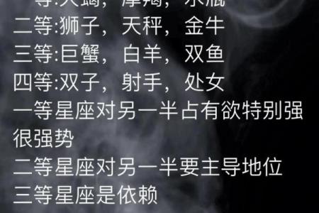 哪个星座内心敏感爱胡思乱想呢