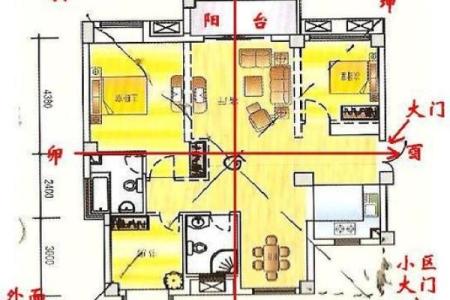 家里如何设计规划房子风水
