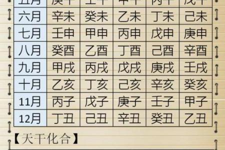 八字大全