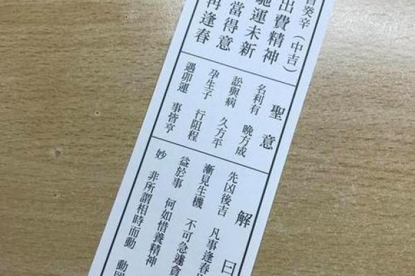 观音灵签可以代别人问吗
