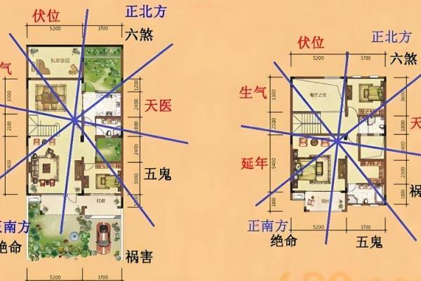 家居旺运风水布局七大妙法，人人都要知道！