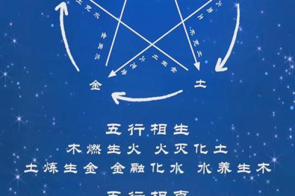 解析八字天干合化 八字天干合化解析如何