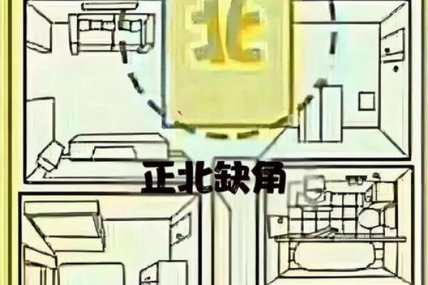 房子与道路平行风水好不好