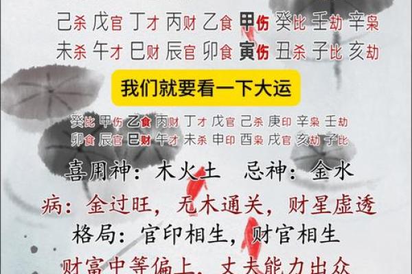 八字伤官配印的命理分析