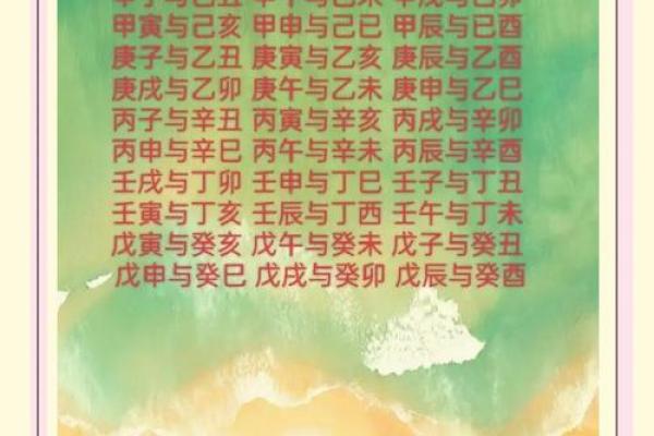 合八字怎么合 八字合盘怎么算