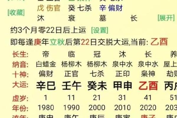算命先生口中的喜事有哪些