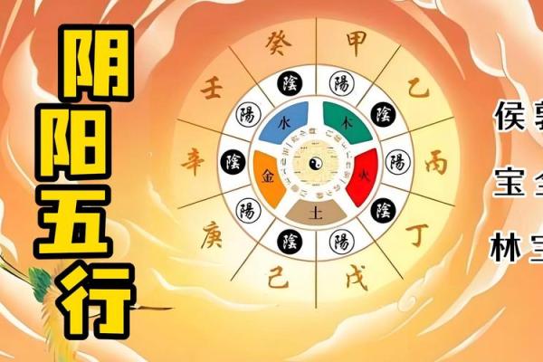风水师讲解阴阳五行