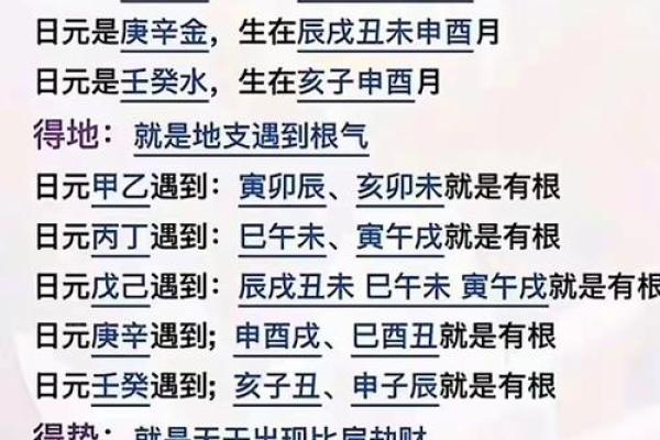 八字月令格局口诀