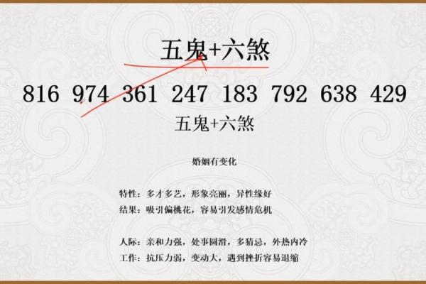 这种八字犯流年五鬼煞不需要化解