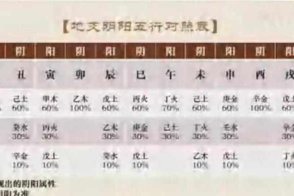 男孩八字过强,八字强好还是弱好