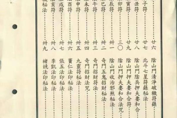 道教算命结论大全