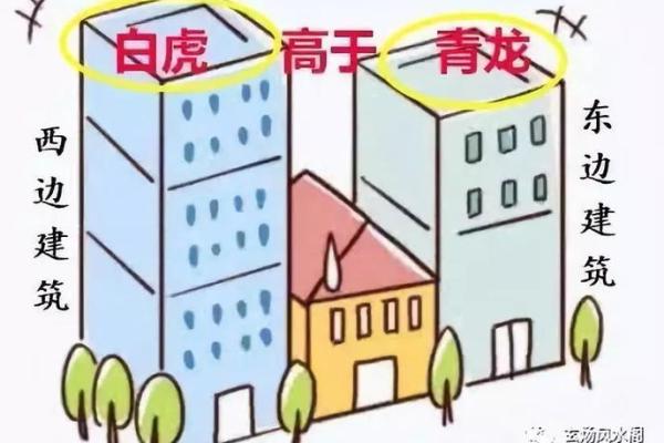 风水中比较常见的煞气都有哪些