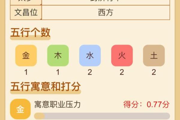 八字排盘软件排行