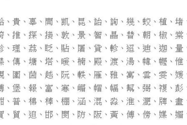 八字属土金的字有哪些