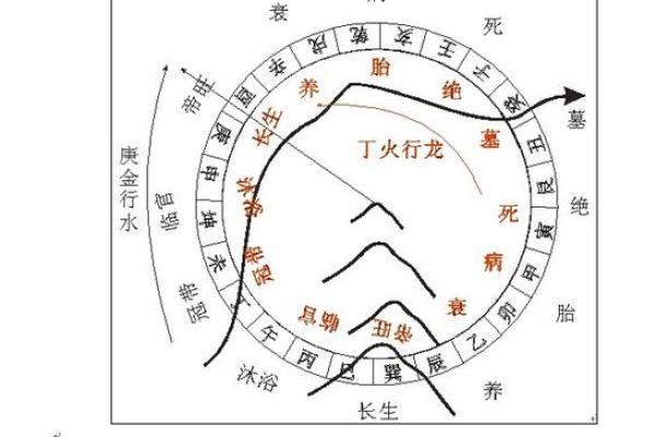 阴宅风水培训_缘分和命运可信不可信呢