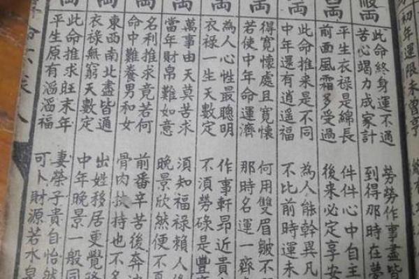 灵签79问事