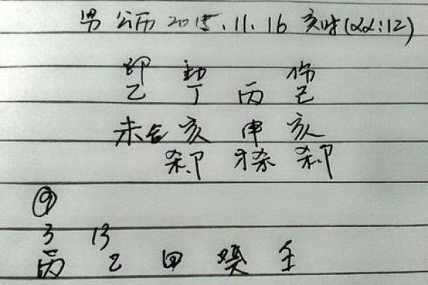 生辰八字算买车