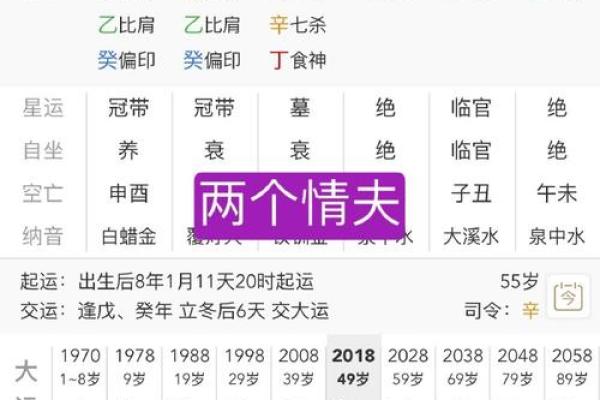 八字早夭