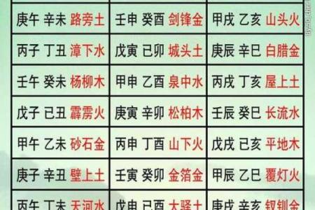 八字吉凶测试评分,生辰八字算命