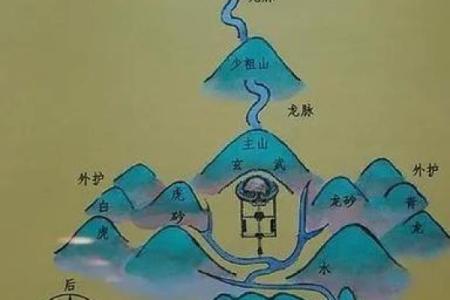 墓地迁移注意事项，别毁好风水