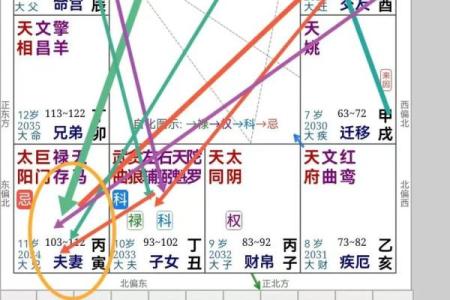 紫薇斗数没有具体的时间