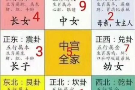 风水：住宅纳气之地，阳台风水的三宜和六忌！_1