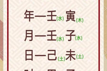 免费五行八字测名起名,起名测名打分免费测试