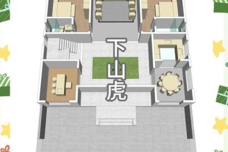 下窖房子风水如何看
