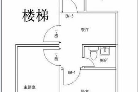 风水家里房门对洗手间门最好化解方法