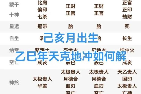 八字命理：离婚真的会影响人的运势