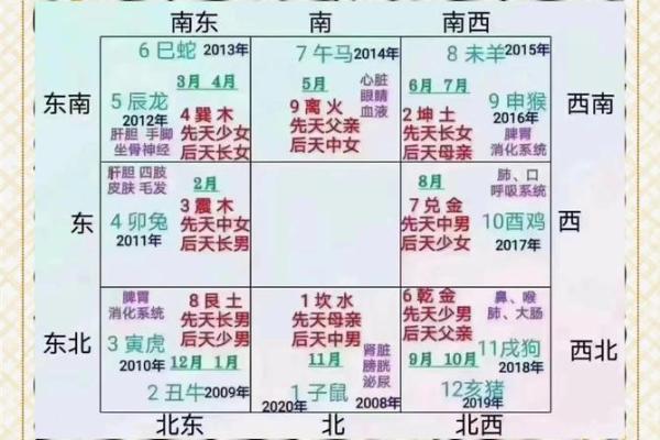 房子长期不住人有哪些风水影响，会招邪吗？