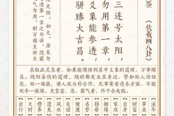 文王神卦灵签抽